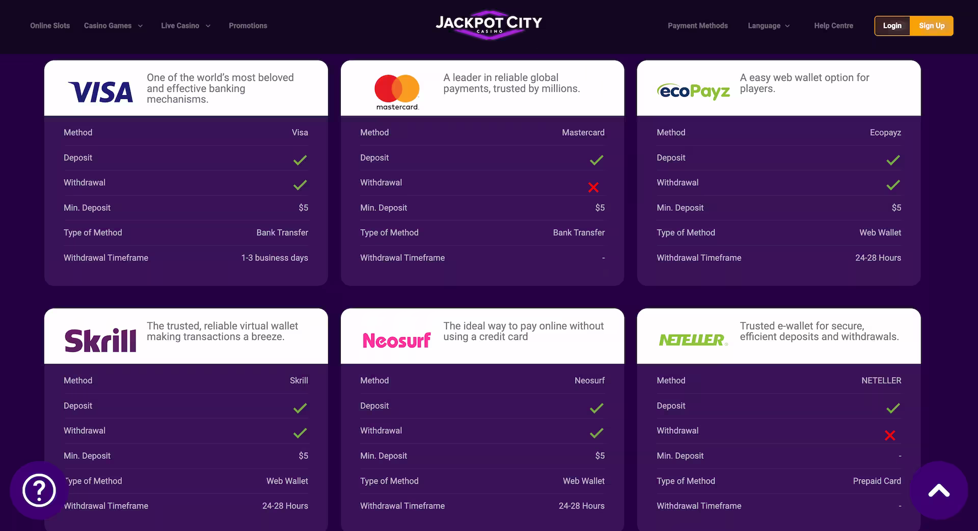 Payment Options at Jackpot City